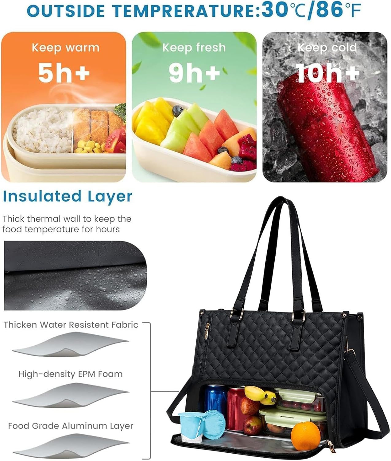 Dual-Compartment Lunch and Laptop Tote for Work Travel and On-the-Go
