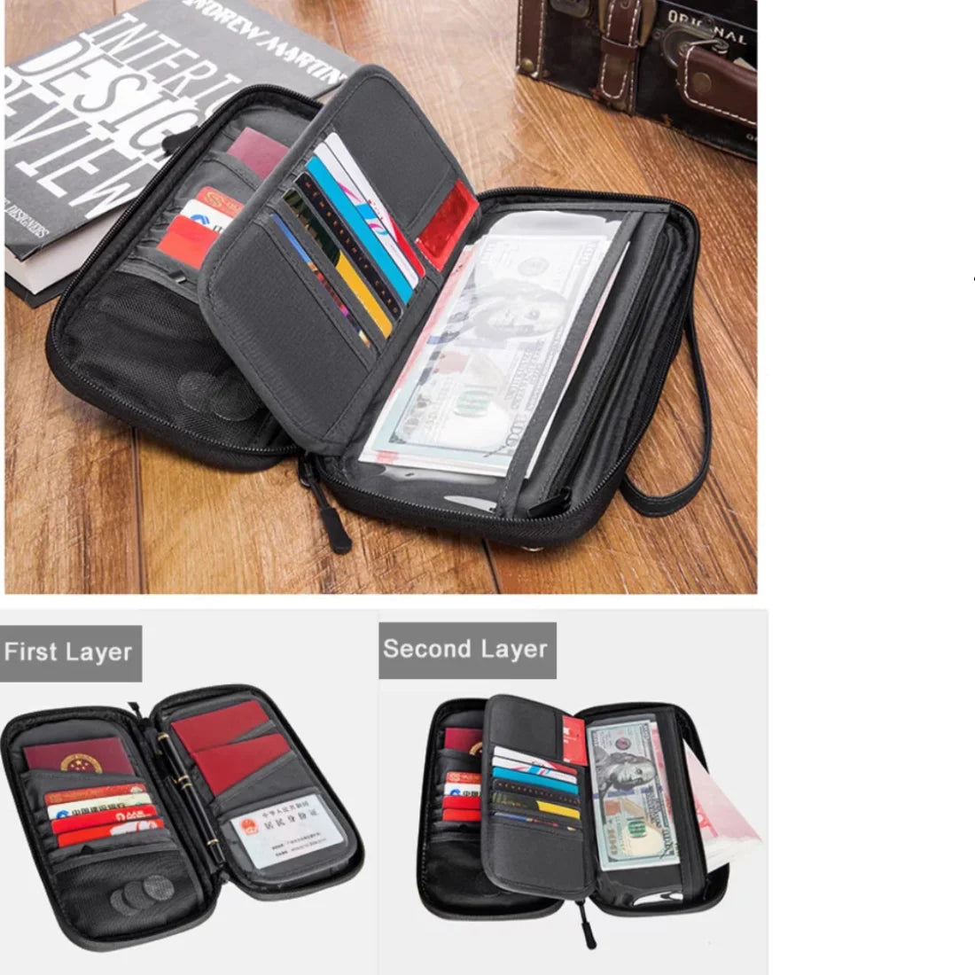 Theo | Card Passport Holder Travel Wallet