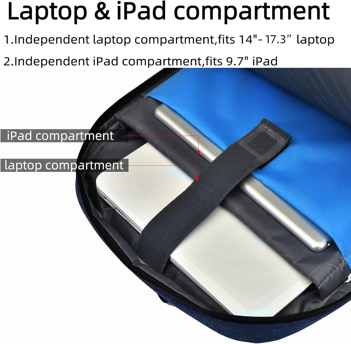 Anti-Theft Travel Laptop Backpack with USB Port and Organized Storage