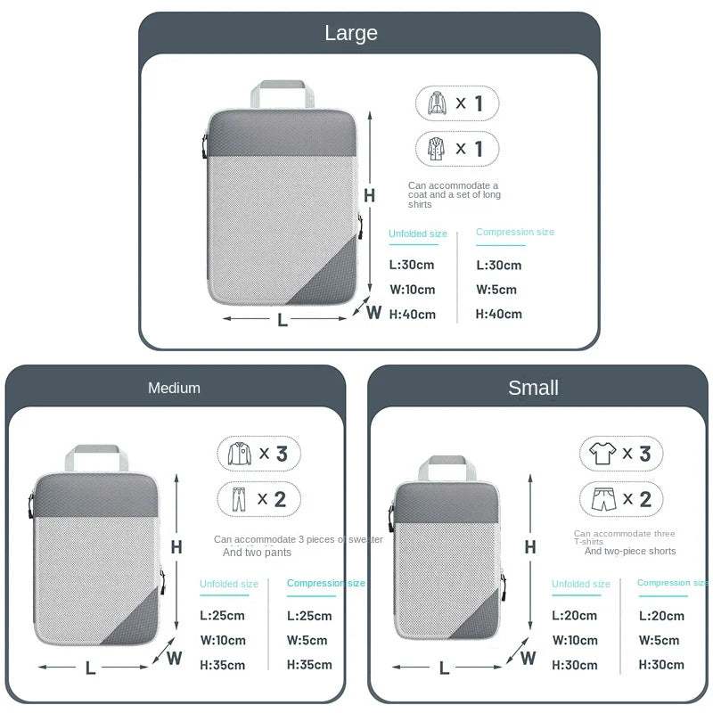 Sophia | 3-Piece Set Expandable Compression Packing Cubes for Travel & Luggage Organisation