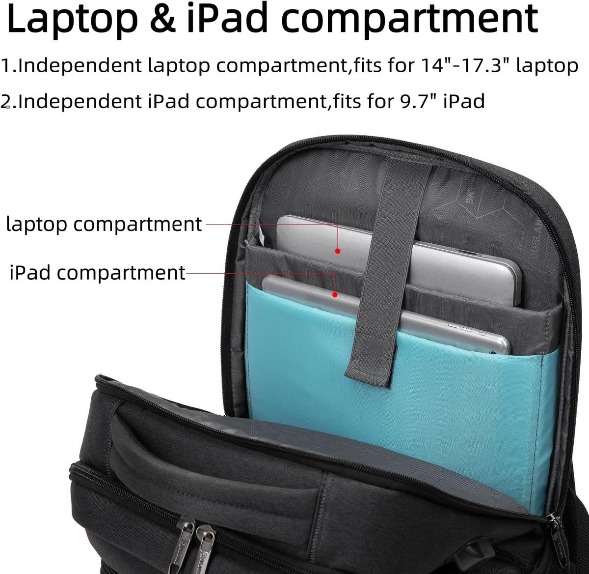 Anti-Theft Travel Laptop Backpack with USB Port and Organized Storage