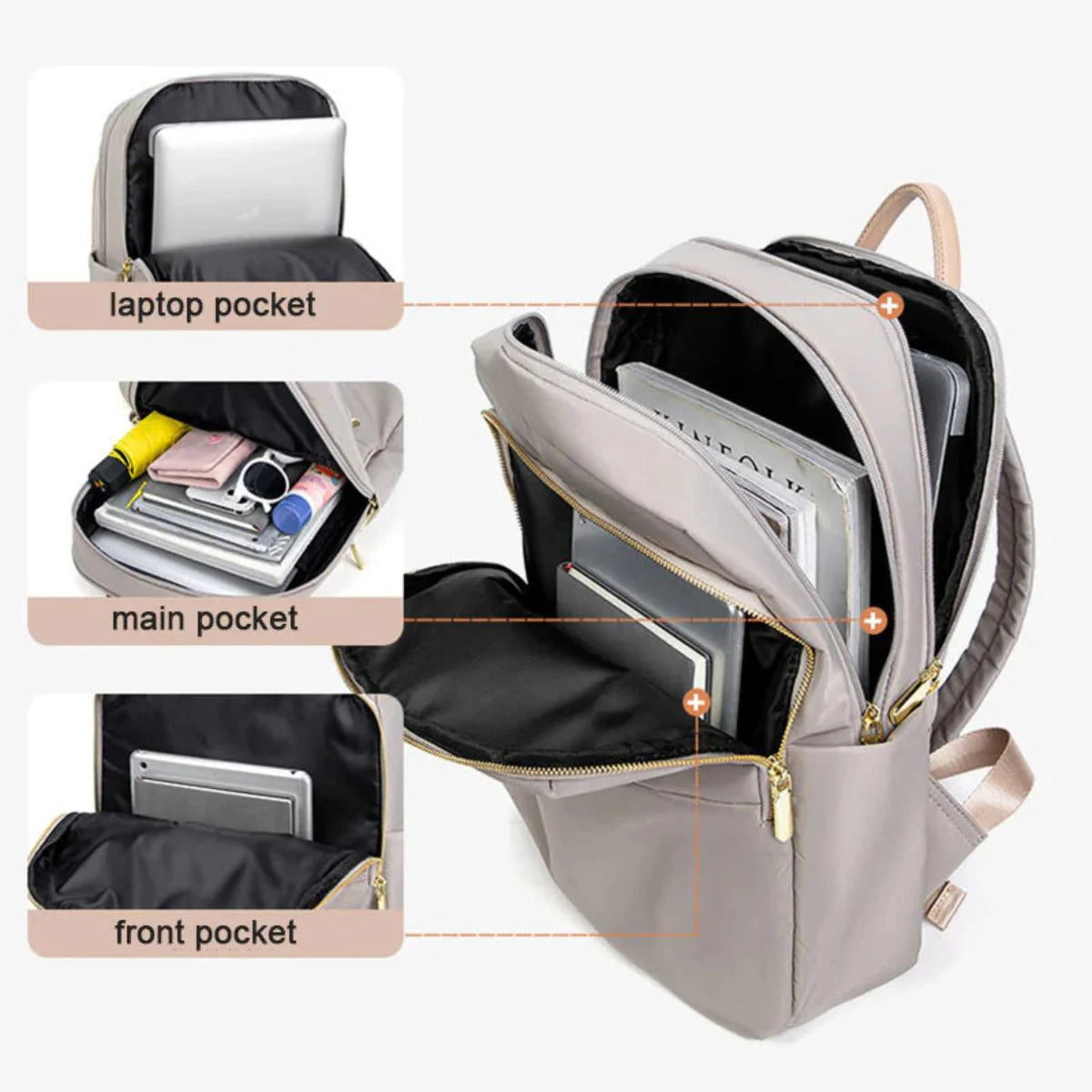 Women’s Waterproof Laptop Backpack Multi-Compartment Daypack