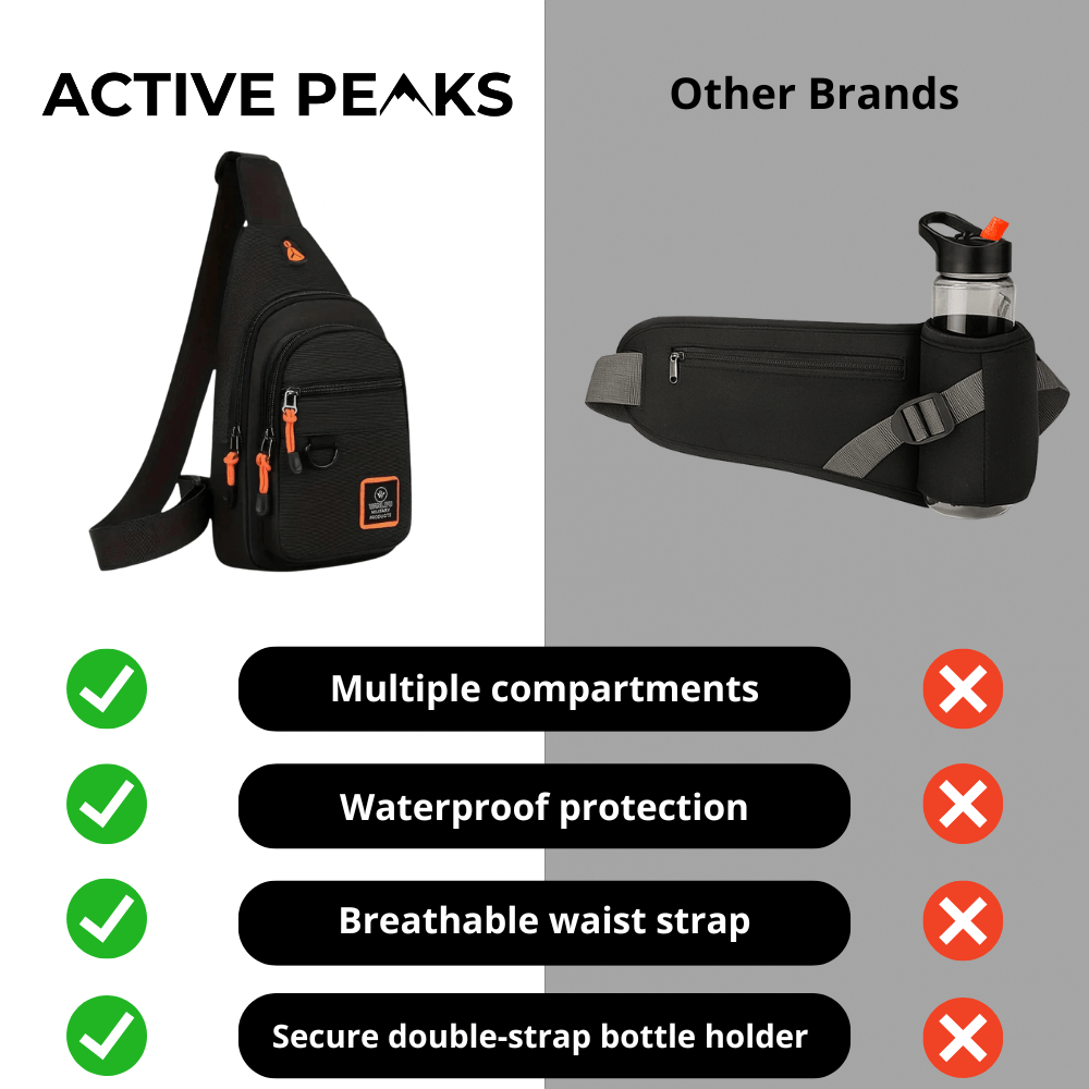 Everyday Crossbody Bag Lightweight Outdoor Travel Organizer