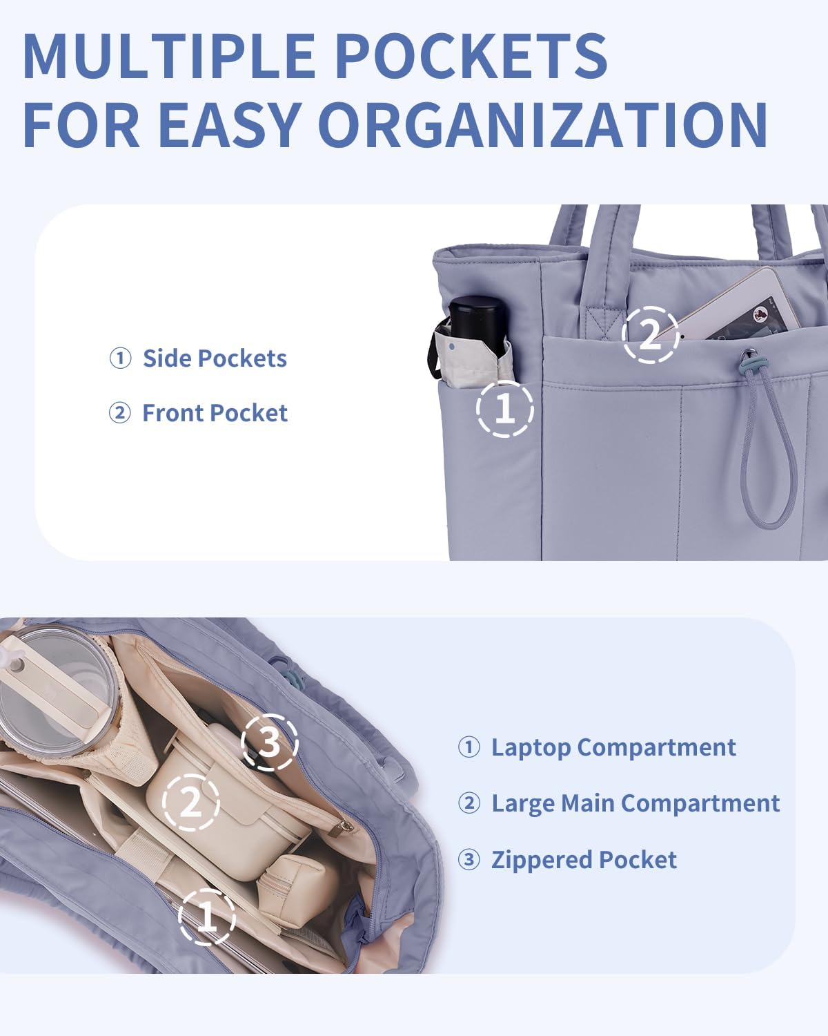 Quilted Work Travel Tote with Cup Holder and Padded Sleeve for Laptop