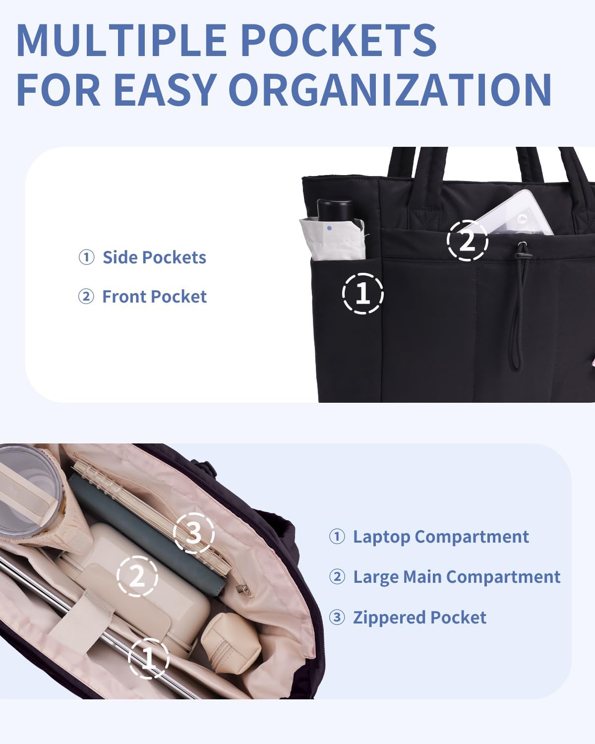 Quilted Work Travel Tote with Cup Holder and Padded Sleeve for Laptop