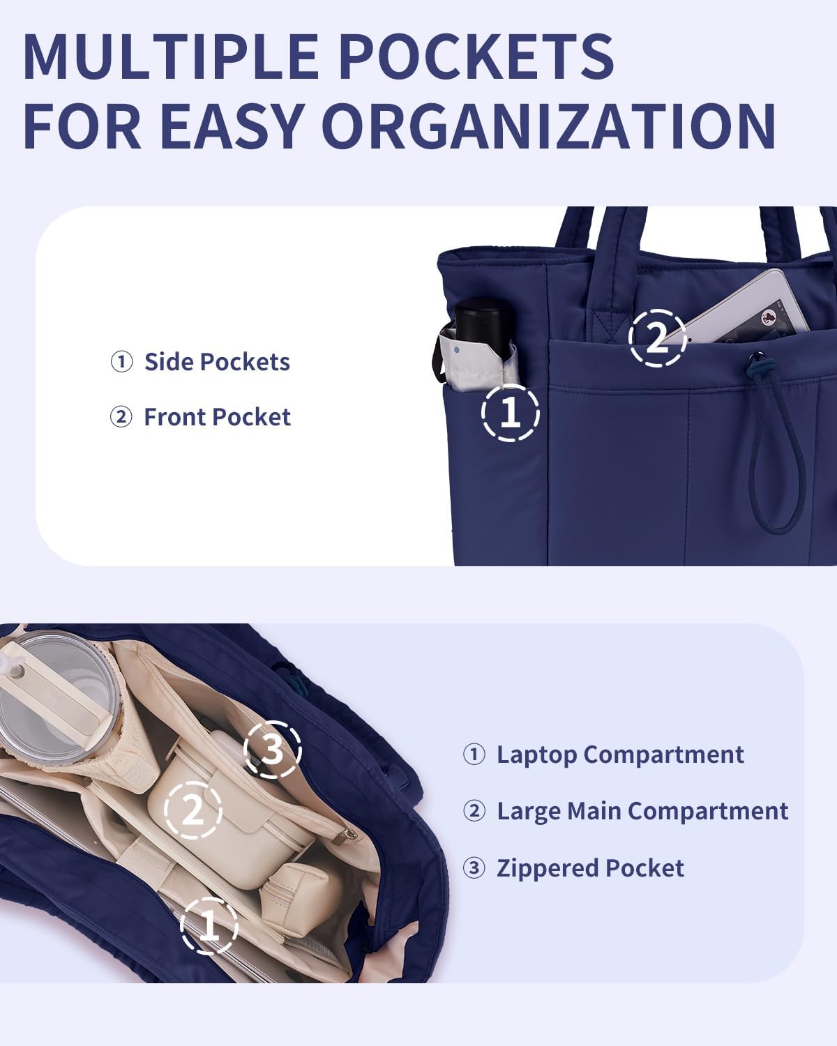 Quilted Work Travel Tote with Cup Holder and Padded Sleeve for Laptop